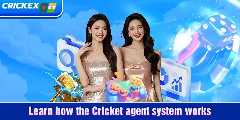 learn how the cricket agent system works